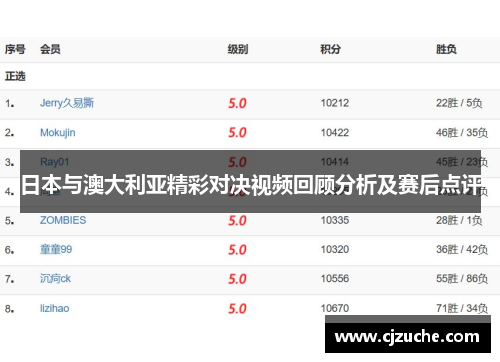 日本与澳大利亚精彩对决视频回顾分析及赛后点评